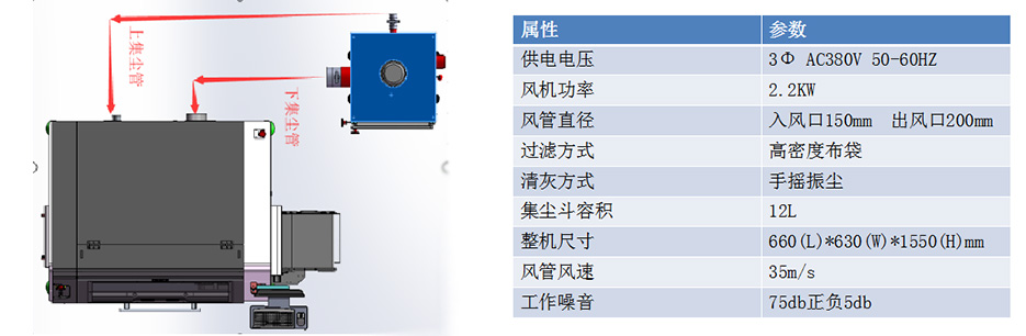 吸塵機